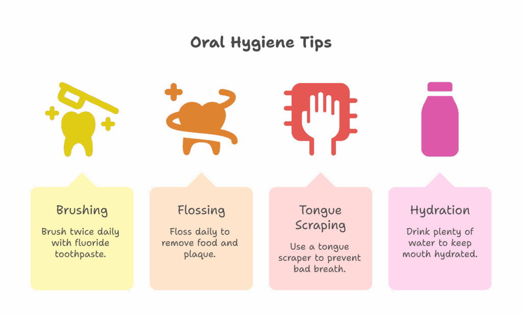 Oral Hygiene Tips