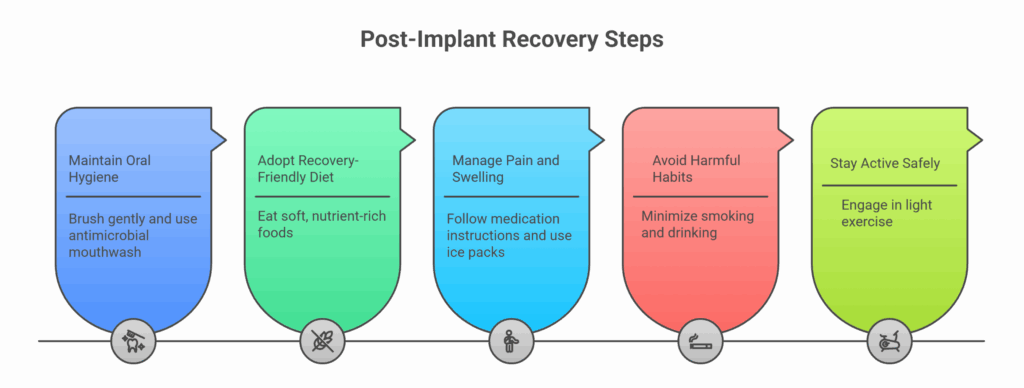 Tips for Fast Healing and Optimal Recovery